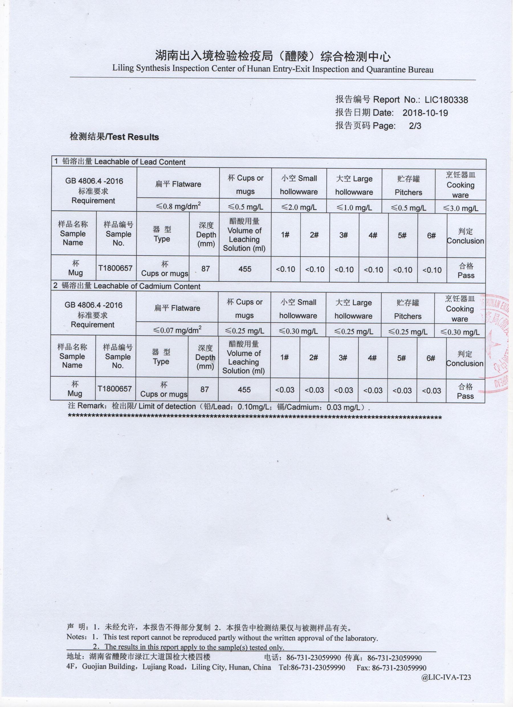 Test report page2